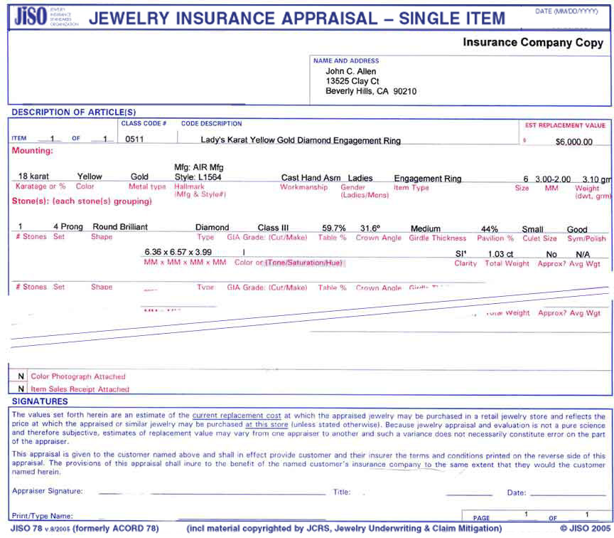 Ring on sale appraisal cost