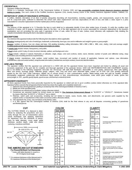 Jcrs Jewelry Appraisal What Should It Include